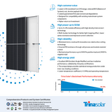 Trina - Solar Panel 550W / TSM-550DE19 / 31Pc - 1Pallet